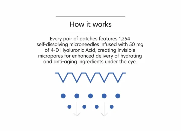 PCA SKIN Hyaluronic Acid Microneedle Eye Patches - Image 5