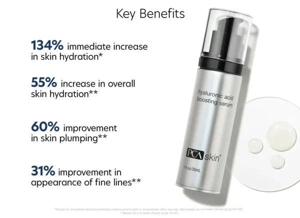 PCA SKIN Hyaluronic Acid Boosting Serum - Image 6