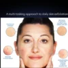 PCA SKIN Resurfacing Serum - Image 4