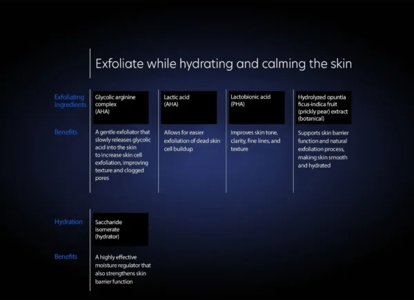 PCA SKIN Resurfacing Serum - Image 5